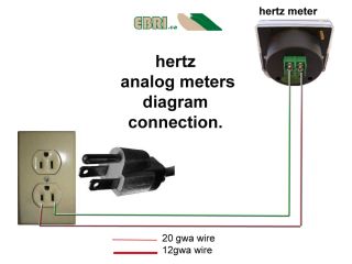 HERTZ PANEL METER 45 TO 65 hz,AC ANALOG 240 volts