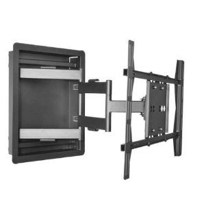  40 to 64 LED/LCD/Plasma; FLUSH MOUNTING And Articulation (Swivel