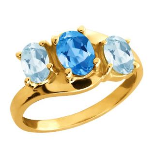 66 Ct Oval Swiss Blue Topaz and Aquamarine Gold Plated Silver Ring