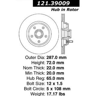 Centric Front Disc Brake Rotor 121.39009    Automotive