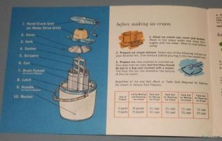 Vintage Proctor Silex Ice Cream Freezer Booklet w Recipes