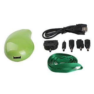 USD $ 31.49   Unique Mango Shaped Portable Charger for iPhone and Cell