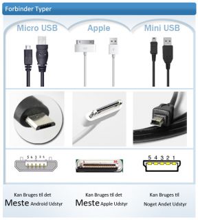 EUR € 3.12   usb synkronisere og oplade kabel til Samsung Galaxy s3