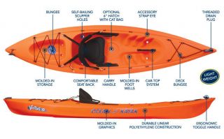 New 2011 Ocean Kayak Venus 10 Sunrise $$$$ Save $$$$