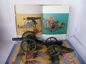  War Tin Field Gun Cannon Marklin or Hausser Germany Tole Latta Blech