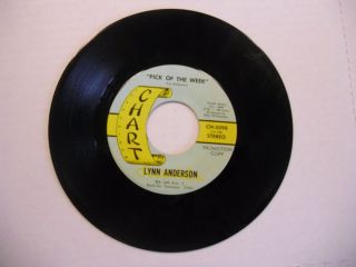 Lynn Anderson IM Alright Pick of The Week 45 RPM