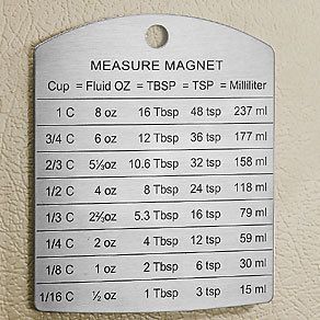 Measure Conversion Magnet An Every Cook Must Have New