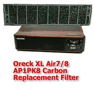 Charcoal Carbon Filter Replacement For Oreck XL Air Purifier Available