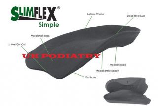 Slimflex Simple Insole, Foot Orthotic Arch Heel Support