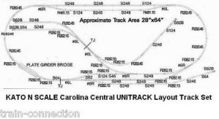 NEW N KATO Carolina Central UNITRACK Layout Track Set with KATO POWER