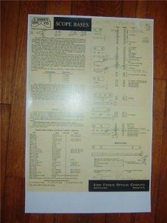Newly listed UNERTL Scope BASE CHART.Color Copy