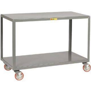 24 Inch x 48 Inch 1,000 Lb. Capacity Mobile Work Table