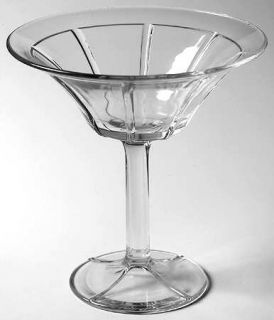 Heisey Rib & Panel Clear Round Compote   Height x Width   Stem #411, Clear